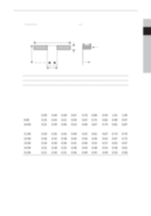 cac concrete design handbook pdf